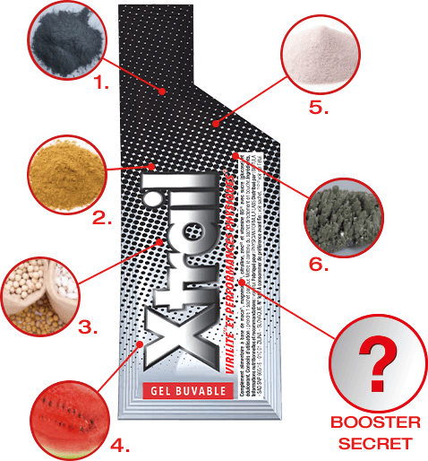 Ingrédients X-Trail